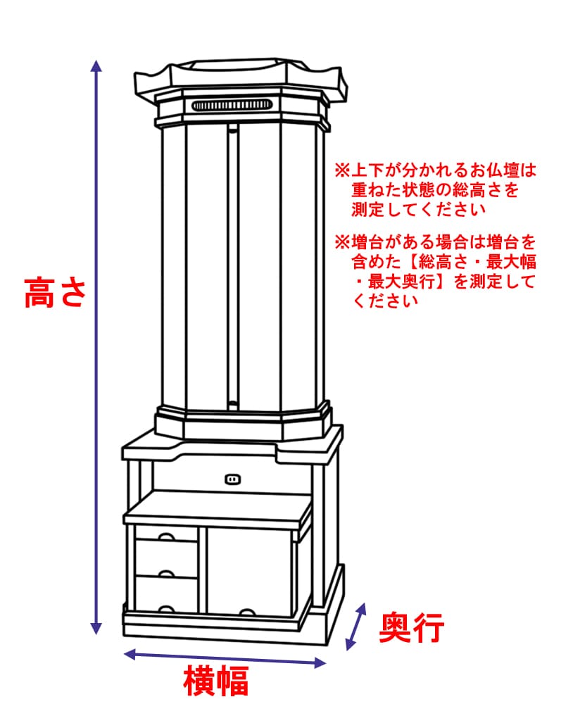 仏壇測定図